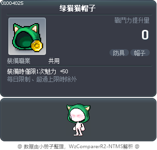 绿猫猫帽子 Tooltip
