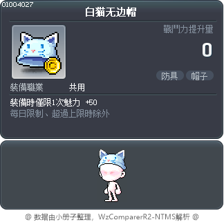 白猫无边帽 Tooltip