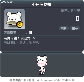 小白熊便帽 Tooltip