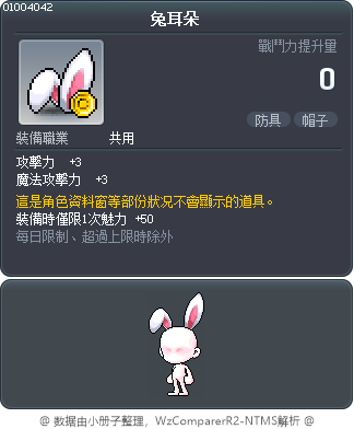 兔耳朵 Tooltip