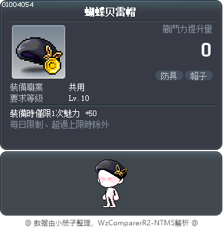 蝴蝶贝雷帽 Tooltip