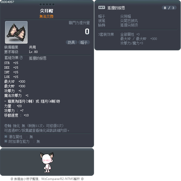 尖耳帽 Tooltip