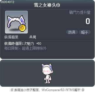 雪之女神头巾 Tooltip