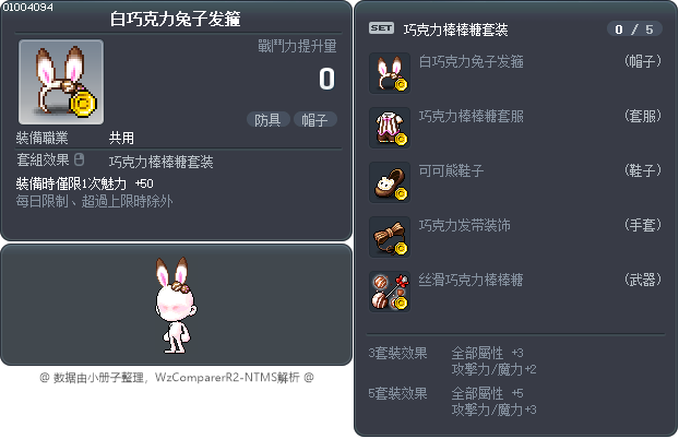 白巧克力兔子发箍 Tooltip