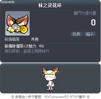 林之灵花环 Tooltip