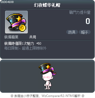 幻夜蝶华礼帽 Tooltip