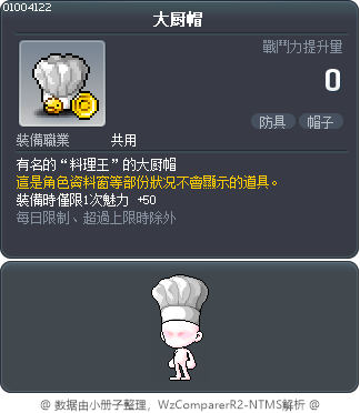 大厨帽 Tooltip