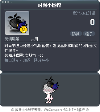 时尚小圆帽 Tooltip