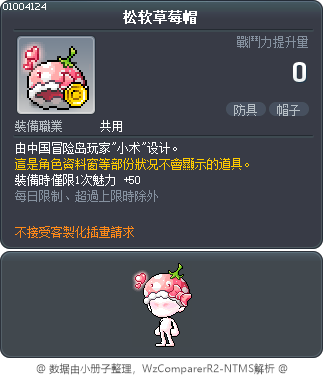 松软草莓帽 Tooltip