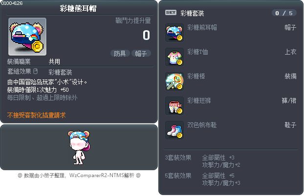 彩糖熊耳帽 Tooltip