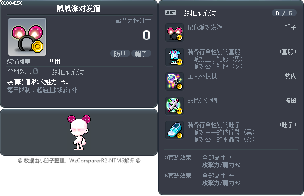 鼠鼠派对发箍 Tooltip