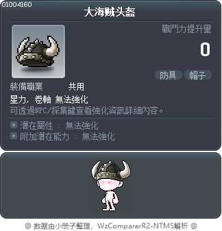大海贼头盔 Tooltip