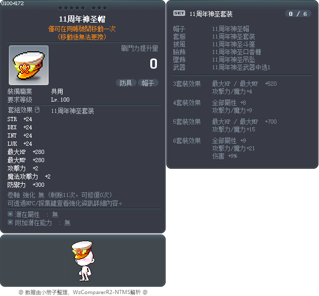 11周年神圣帽 Tooltip