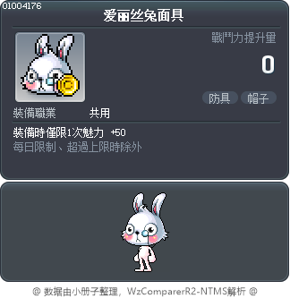 爱丽丝兔面具 Tooltip