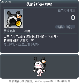 头顶包包兔耳帽 Tooltip