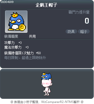 企鹅王帽子 Tooltip