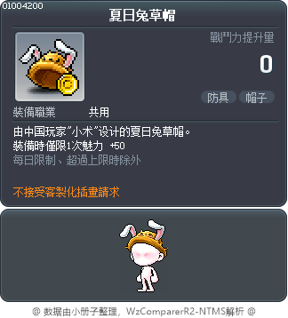 夏日兔草帽 Tooltip