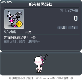 暗夜精灵战盔 Tooltip