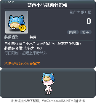 蓝色小马憨憨针织帽 Tooltip
