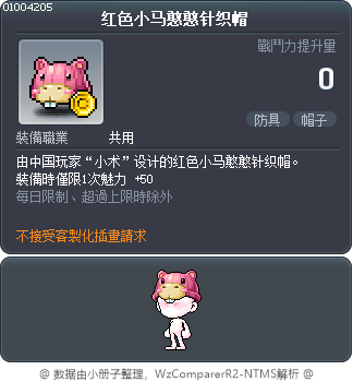 红色小马憨憨针织帽 Tooltip