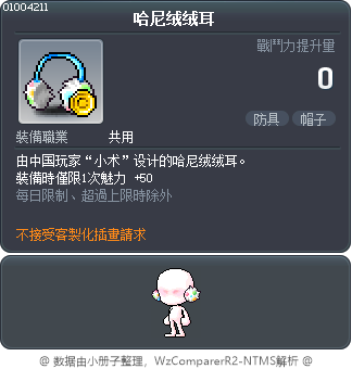 哈尼绒绒耳 Tooltip
