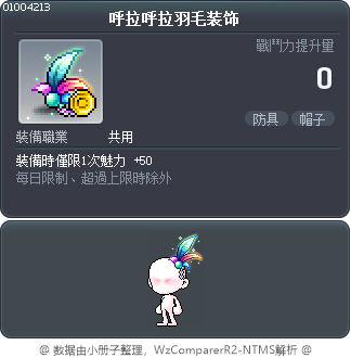 呼拉呼拉羽毛装饰 Tooltip