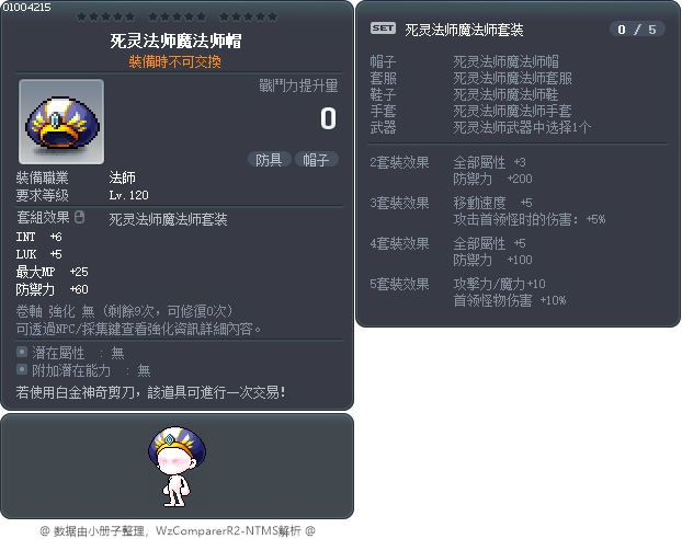 死灵法师魔法师帽 Tooltip