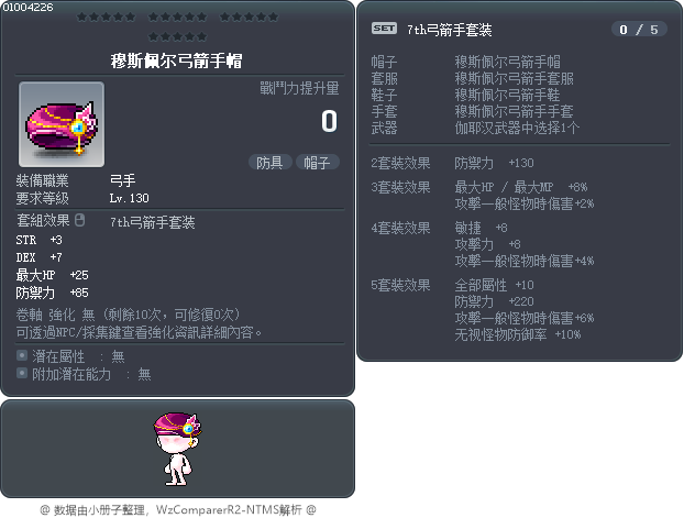 穆斯佩尔弓箭手帽 Tooltip