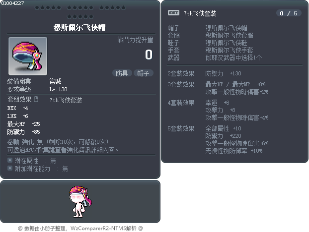 穆斯佩尔飞侠帽 Tooltip