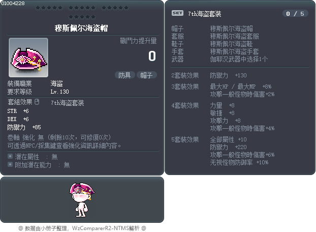 穆斯佩尔海盗帽 Tooltip