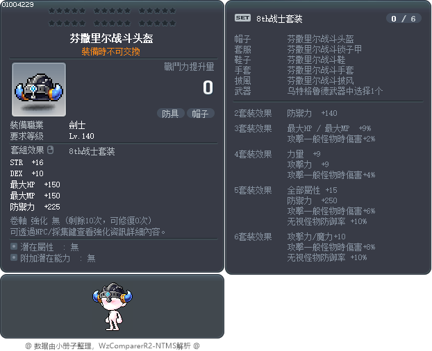 佩沙里洛戰鬥頭盔 Tooltip