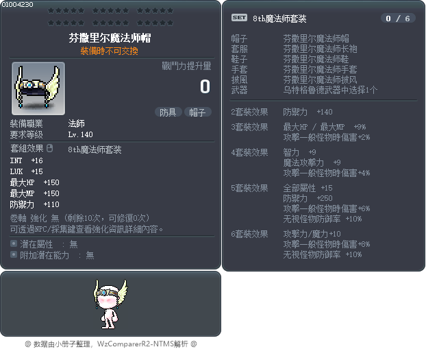 芬撒里尔魔法师帽 Tooltip