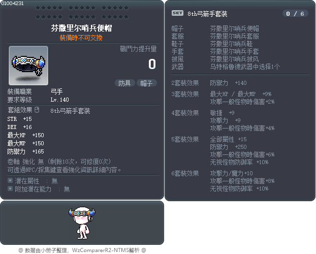 芬撒里尔哨兵便帽 Tooltip