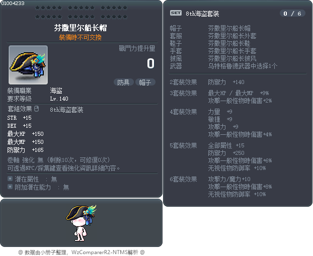 芬撒里尔船长帽 Tooltip