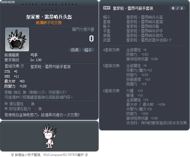 皇家班·雷昂哨兵头盔 Tooltip