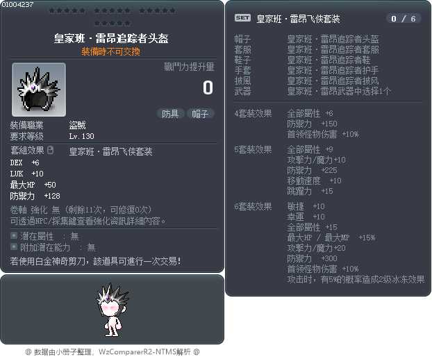 皇家班·雷昂追踪者头盔 Tooltip