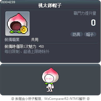 桃太郎帽子 Tooltip
