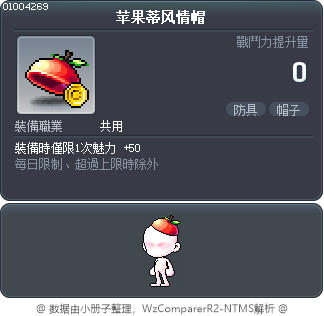 苹果蒂风情帽 Tooltip