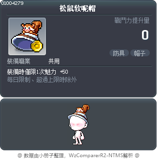 松鼠软呢帽 Tooltip