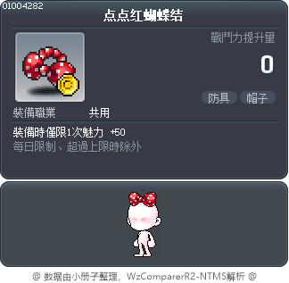 点点红蝴蝶结 Tooltip