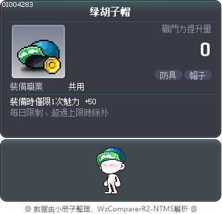 绿胡子帽 Tooltip