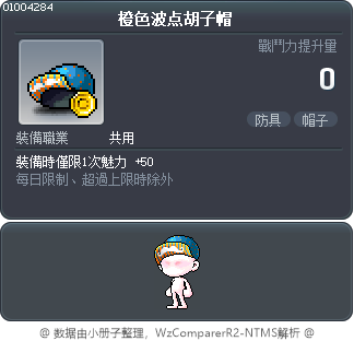 橙色波点胡子帽 Tooltip