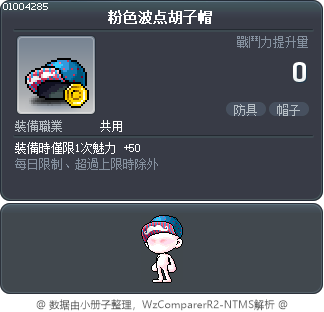 粉色波点胡子帽 Tooltip