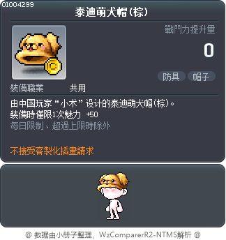 泰迪萌犬帽(棕) Tooltip