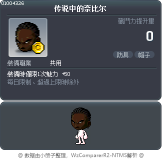 传说中的奈比尔 Tooltip