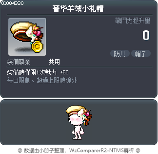 奢华羊绒小礼帽 Tooltip
