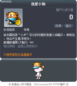 我爱小狗 Tooltip