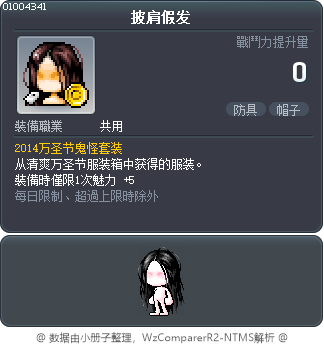 披肩假发 Tooltip