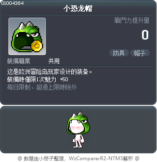 小恐龙帽 Tooltip