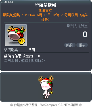 华丽圣诞帽 Tooltip